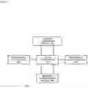 Fig. 10 - Communication device and communication method