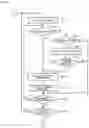 Fig. 24 - Communication device and communication method