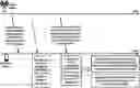 Fig. 01 - Beam update for control resource sets