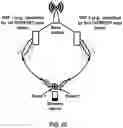Fig. 23 - Beam update for control resource sets