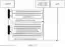 Fig. 09 - Management unit to configure an association between an access management function (AMF) group and network slice information