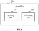 Fig. 08 - Method and apparatus for dedicated core network selection