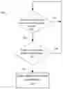 Fig. 01 - Electronic device, method, medium and apparatus for managing extender nodes