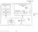 Fig. 03 - Electronic device, method, medium and apparatus for managing extender nodes