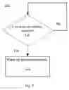 Fig. 06 - Electronic device, method, medium and apparatus for managing extender nodes