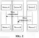 Fig. 03 - Delay adjustment method and device, electronic device and storage medium