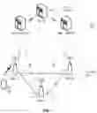 Fig. 02 - Wake-Up Signal (WUS) Controlled Actions