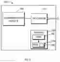 Fig. 07 - Mechanism for interactions for entering into sleep mode