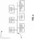 Fig. 03 - Systems and methods for mobile backup