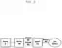 Fig. 03 - METHOD FOR PERFORMING LIGHT CONNECTION CONTROL ON USER EQUIPMENT AND CORRESPONDING EQUIPMENT