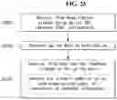Fig. 24 - Method for controlling transmission power by terminal in narrowband wireless communication system, and terminal