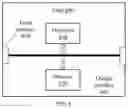 Fig. 09 - Reference signal determination method and device, and UE