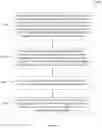 Fig. 12 - Method of power control for uplink transmission