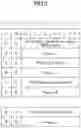 Fig. 04 - USER DEVICE AND BASE STATION DEVICE