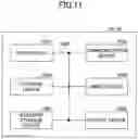 Fig. 11 - USER DEVICE AND BASE STATION DEVICE