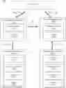 Fig. 01 - Coordinating communication links for artificial reality
