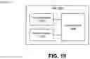 Fig. 18 - Synchronization for V2X communication