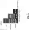 Fig. 11 - METHODS FOR CONTROLLING UE SYNCHRONIZATION AND CELL IDENTIFICATION IN NR