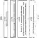 Fig. 16 - METHODS FOR CONTROLLING UE SYNCHRONIZATION AND CELL IDENTIFICATION IN NR