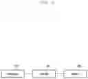 Fig. 06 - Method and apparatus for controlling UE for cellular IoT service in 5G mobile communication system
