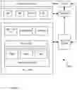 Fig. 09 - Registration of legacy fixed network residential gateway (FN-RG) to a 5G core network