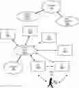 Fig. 01 - Physical layer signaling by base stations for provisioning positioning-resources