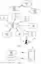 Fig. 02 - Physical layer signaling by base stations for provisioning positioning-resources