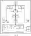 Fig. 03 - Physical layer signaling by base stations for provisioning positioning-resources