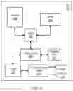 Fig. 04 - Physical layer signaling by base stations for provisioning positioning-resources