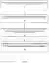 Fig. 09 - Physical layer signaling by base stations for provisioning positioning-resources