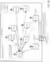 Fig. 03 - Automatic location of access points in a network