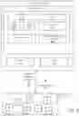 Fig. 05 - Automatic location of access points in a network