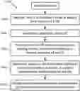 Fig. 01 - SYSTEMS AND METHODS FOR IMPROVING POSITIONING OF A MOBILE DEVICE USING CHANNEL CONDITIONS