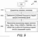Fig. 15 - SYSTEMS AND METHODS FOR IMPROVING POSITIONING OF A MOBILE DEVICE USING CHANNEL CONDITIONS