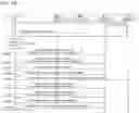 Fig. 12 - Method for providing communication service in wireless communication system