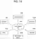 Fig. 20 - Method and apparatus for paging response in wireless communication system