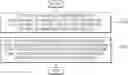 Fig. 01 - Method and terminal for determining sidelink resources for sidelink signaling transmission