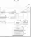 Fig. 05 - Method and terminal for determining sidelink resources for sidelink signaling transmission