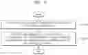 Fig. 08 - Method and terminal for determining sidelink resources for sidelink signaling transmission