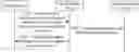 Fig. 01 - SIDELINK DATA TRANSMISSION METHOD, TERMINAL DEVICE AND NETWORK DEVICE