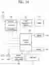 Fig. 15 - Extended range transmission in wireless local area network
