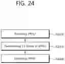 Fig. 25 - Extended range transmission in wireless local area network