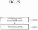 Fig. 26 - Extended range transmission in wireless local area network
