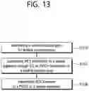 Fig. 19 - Sidelink communication based on MCS table