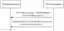 Fig. 01 - METHOD FOR ACTIVATING OR DEACTIVATING SOUNDING REFERENCE SIGNAL RESOURCE, AND DEVICE