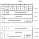 Fig. 02 - METHOD FOR ACTIVATING OR DEACTIVATING SOUNDING REFERENCE SIGNAL RESOURCE, AND DEVICE