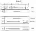 Fig. 04 - METHOD FOR ACTIVATING OR DEACTIVATING SOUNDING REFERENCE SIGNAL RESOURCE, AND DEVICE
