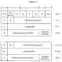 Fig. 07 - METHOD FOR ACTIVATING OR DEACTIVATING SOUNDING REFERENCE SIGNAL RESOURCE, AND DEVICE