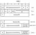 Fig. 08 - METHOD FOR ACTIVATING OR DEACTIVATING SOUNDING REFERENCE SIGNAL RESOURCE, AND DEVICE