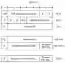 Fig. 11 - METHOD FOR ACTIVATING OR DEACTIVATING SOUNDING REFERENCE SIGNAL RESOURCE, AND DEVICE